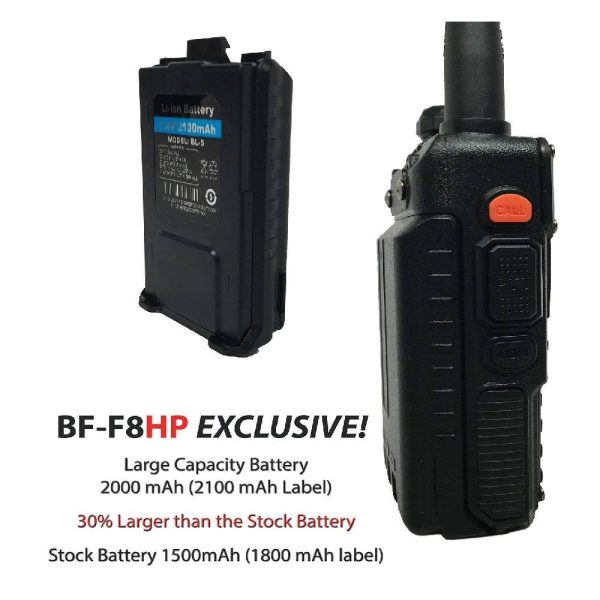 BF-F8hp Exclusive