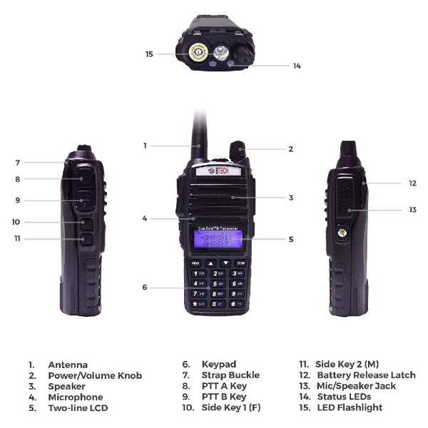 GMRS01