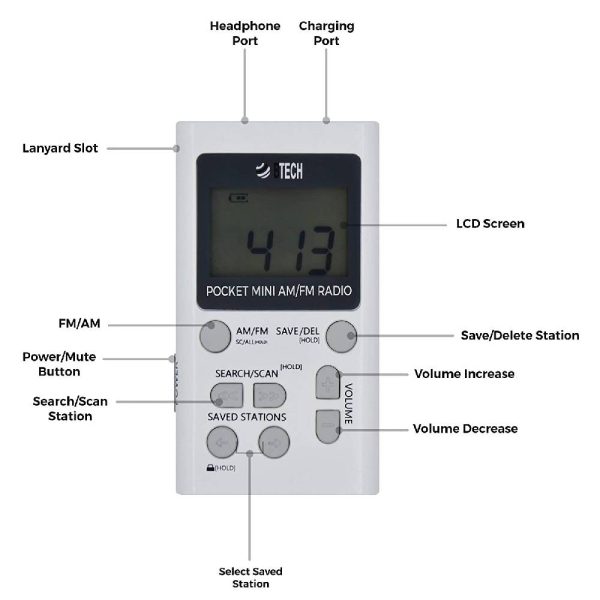 Pocket mini am\fm readio