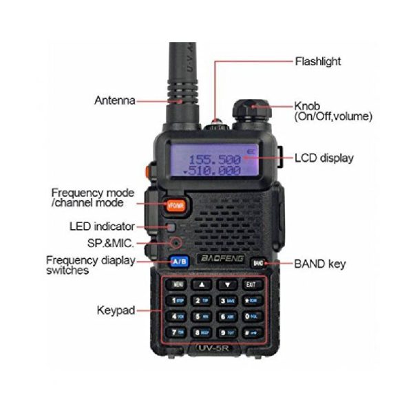 features walkie talkie headset