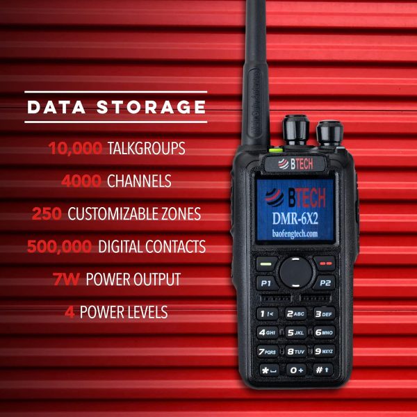 BTECH DMR-6X2 PRO DMR & Analog Dual Band Two-Way Radio - Image 4